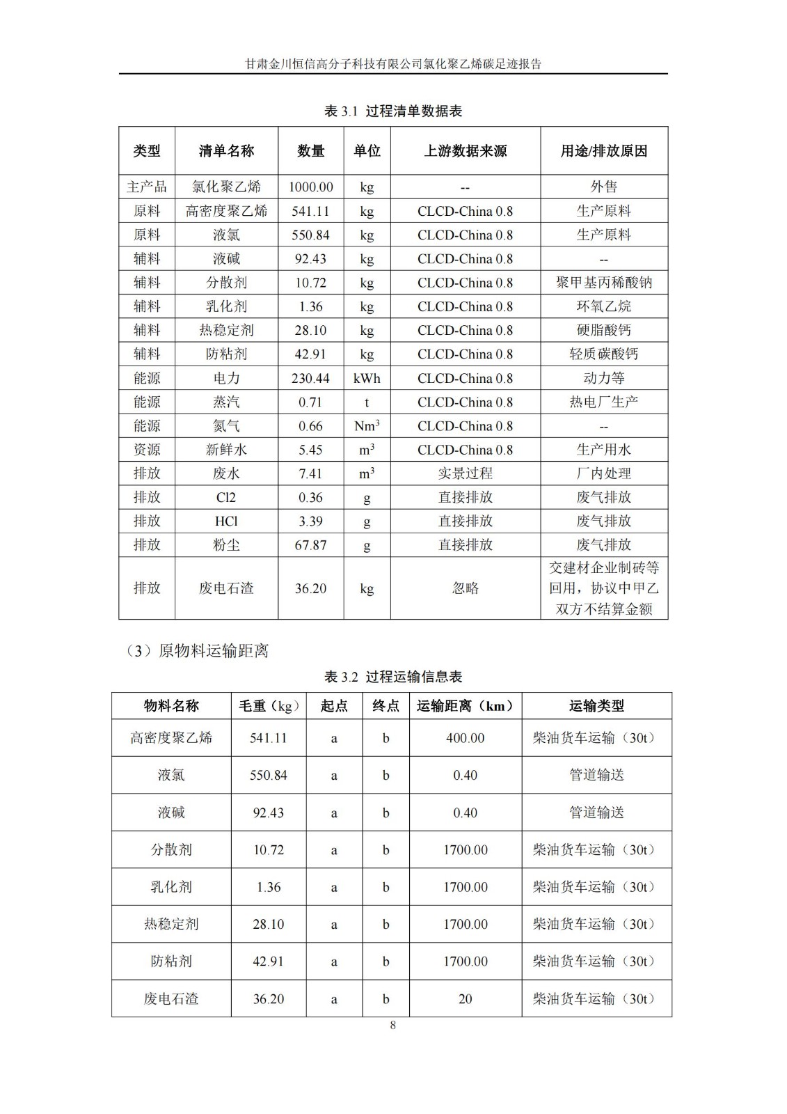 氯化聚乙烯碳足迹报告_10.jpg