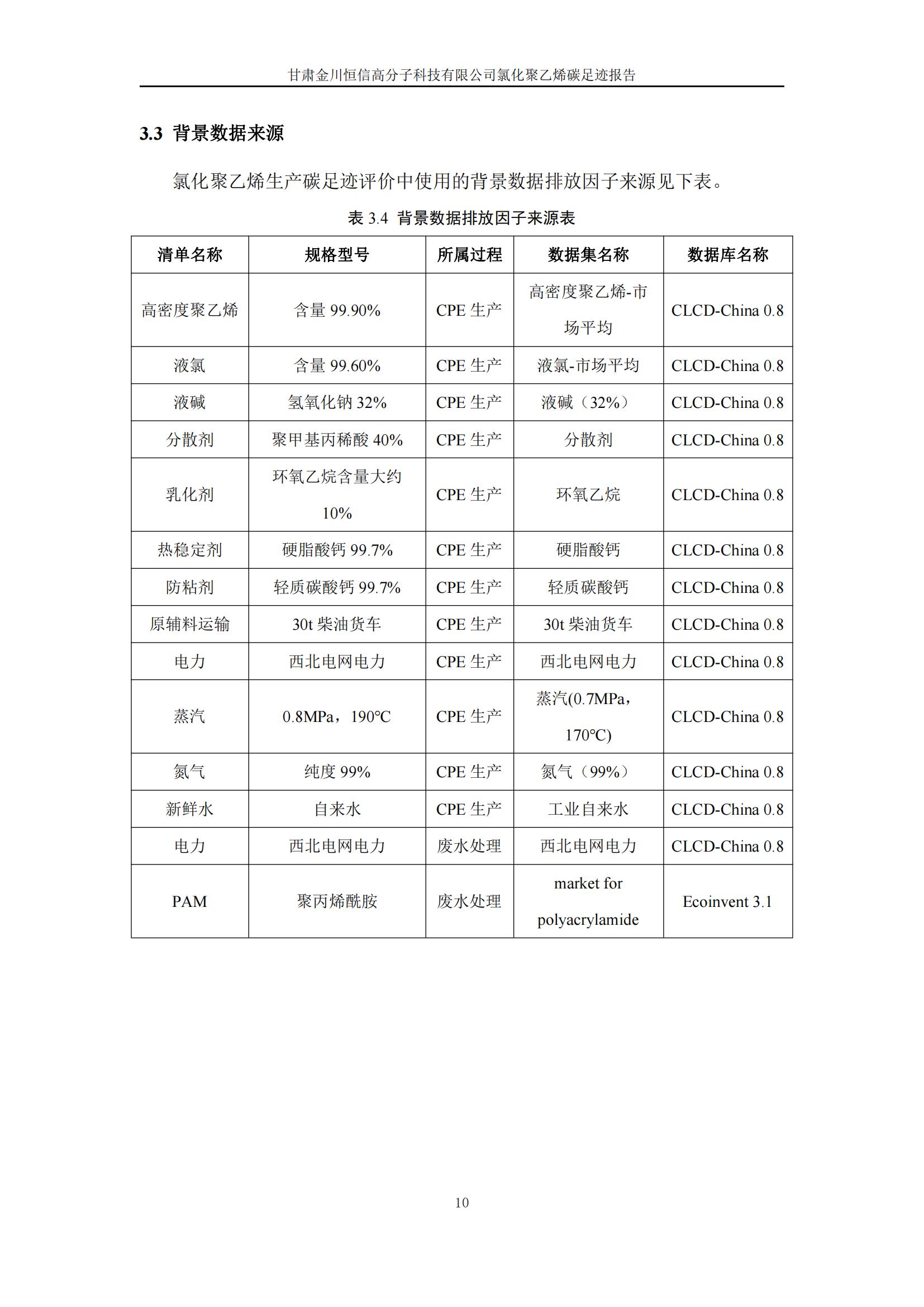 氯化聚乙烯碳足迹报告_12.jpg